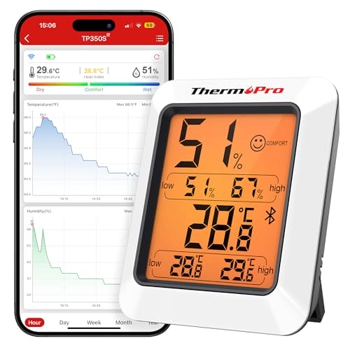 ThermoPro Thermometer Hygrometer