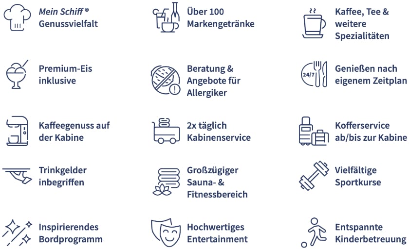 Was sind Mein Schiff ® Premium-Inklusivleistungen?