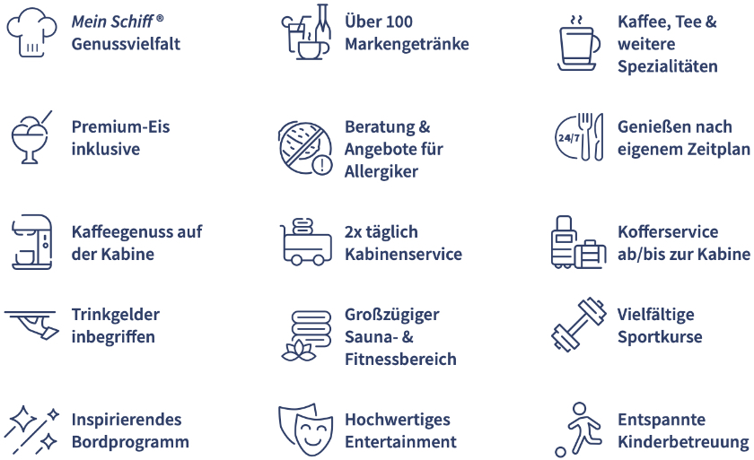 Was sind Mein Schiff ® Premium-Inklusivleistungen?