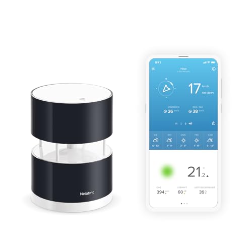 Netatmo Windmesser