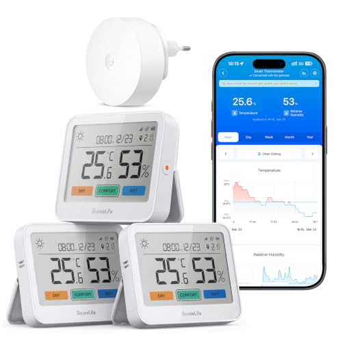 GoveeLife WLAN Thermometer Hygrometer Innen 5-in-1 Wetterstation für 49,99€ bei Amazon schnappen