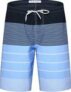 Blitzangebot: Badeshorts ab 21,24€ (statt 24,99€)