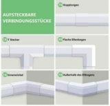 Kabelkanal 3,2m Selbstklebend für nur 14,79€ (statt 20,99€)