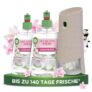Duftende Ersparnis: Air Wick Active Fresh Starter Set für 9,99€
