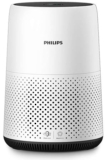 Philips AC0820/10 Luftreiniger (bis zu 49qm, CADR 190m³/h) für nur 92,99€ inkl. Versand