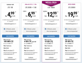 Top! Simply LTE Allnet-Flat, SMS-Flat und 10 GB LTE-Flat mit 3 Monaten Laufzeit für 9,99€ mtl.