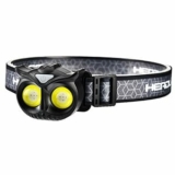 ASORT Stirnlampe LED für nur 9,99€ inkl. Prime-Versand